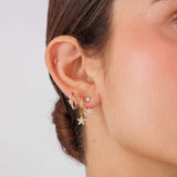 EARRING VALENCE