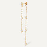 COMPOSITION PRÉCIEUSE