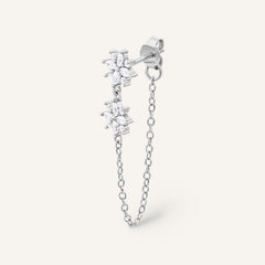 BOUCLE D'OREILLE EDIMBOURG